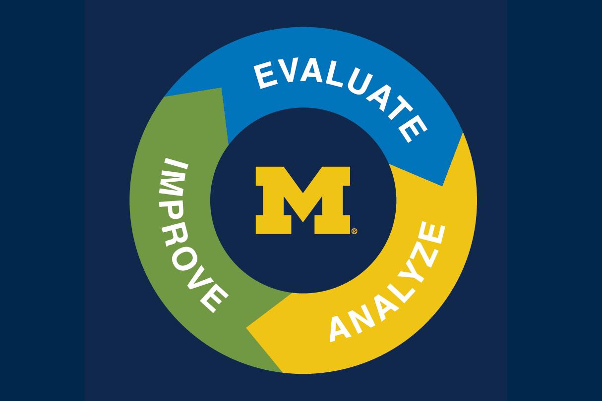Urban & Environmental Studies
