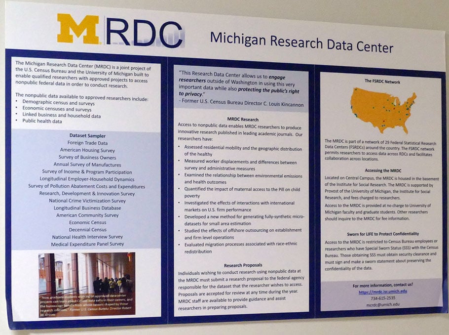 Michigan Research Data Center poster.